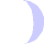 Lunar Phase
