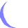 Lunar Phase