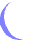 Lunar Phase