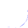 Lunar Phase